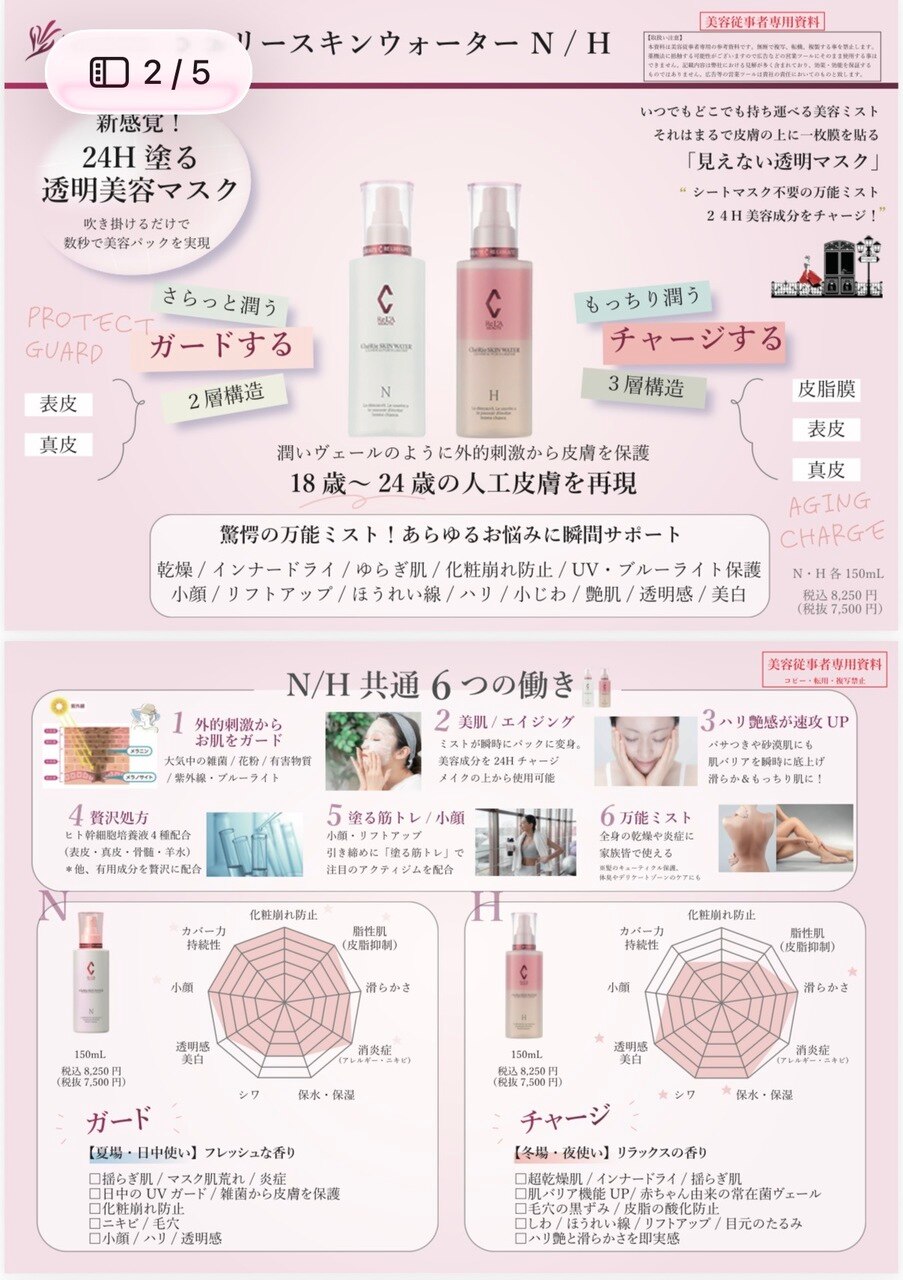 洗い流さない透明美容マスク